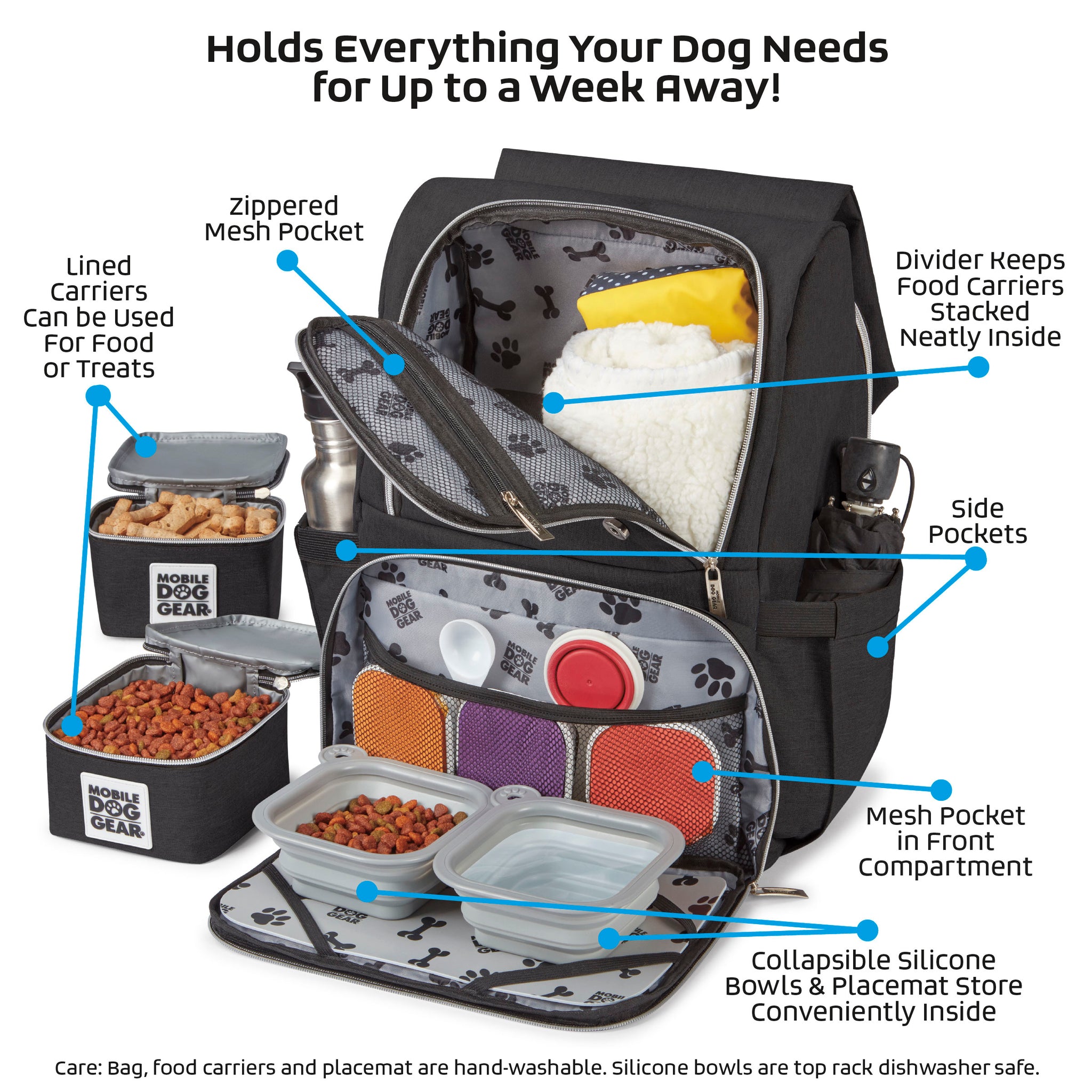 Everything needed for a week away with your dog. The Ultimate dog backpack comes equipped with lined dog food containers, dog bowls and lots of room for all your pet's belongings.