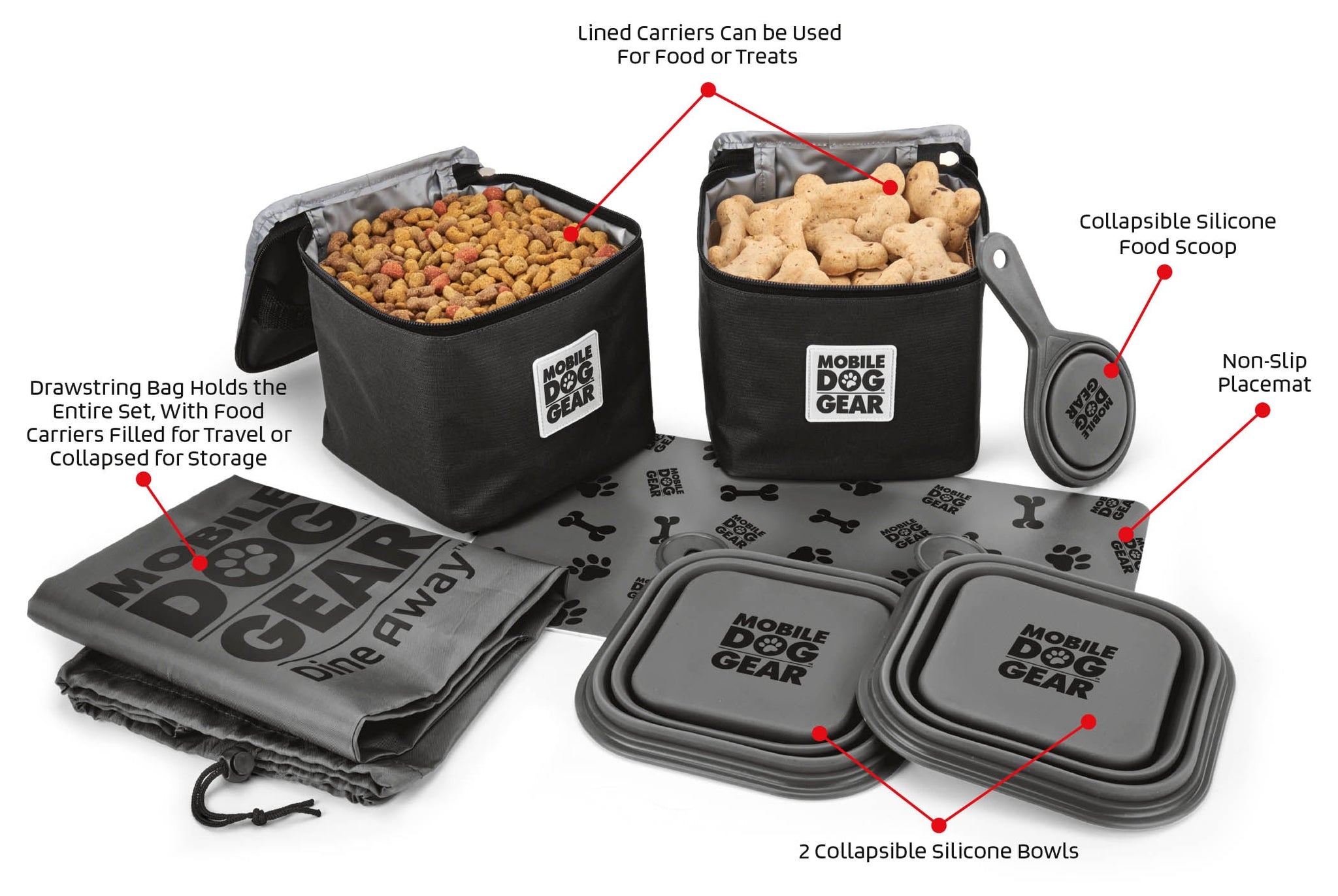 Parfait pour tous vos déplacements, ce système breveté pour la nourriture est conçu pour les gros chiens. L'ensemble comprend deux contenants de 15 tasses pour la nourriture et les gâteries, , deux bols en silicone pliables de 5 tasses( bols à chiens), une cuillière pour la nourriture et un napperon amovible.