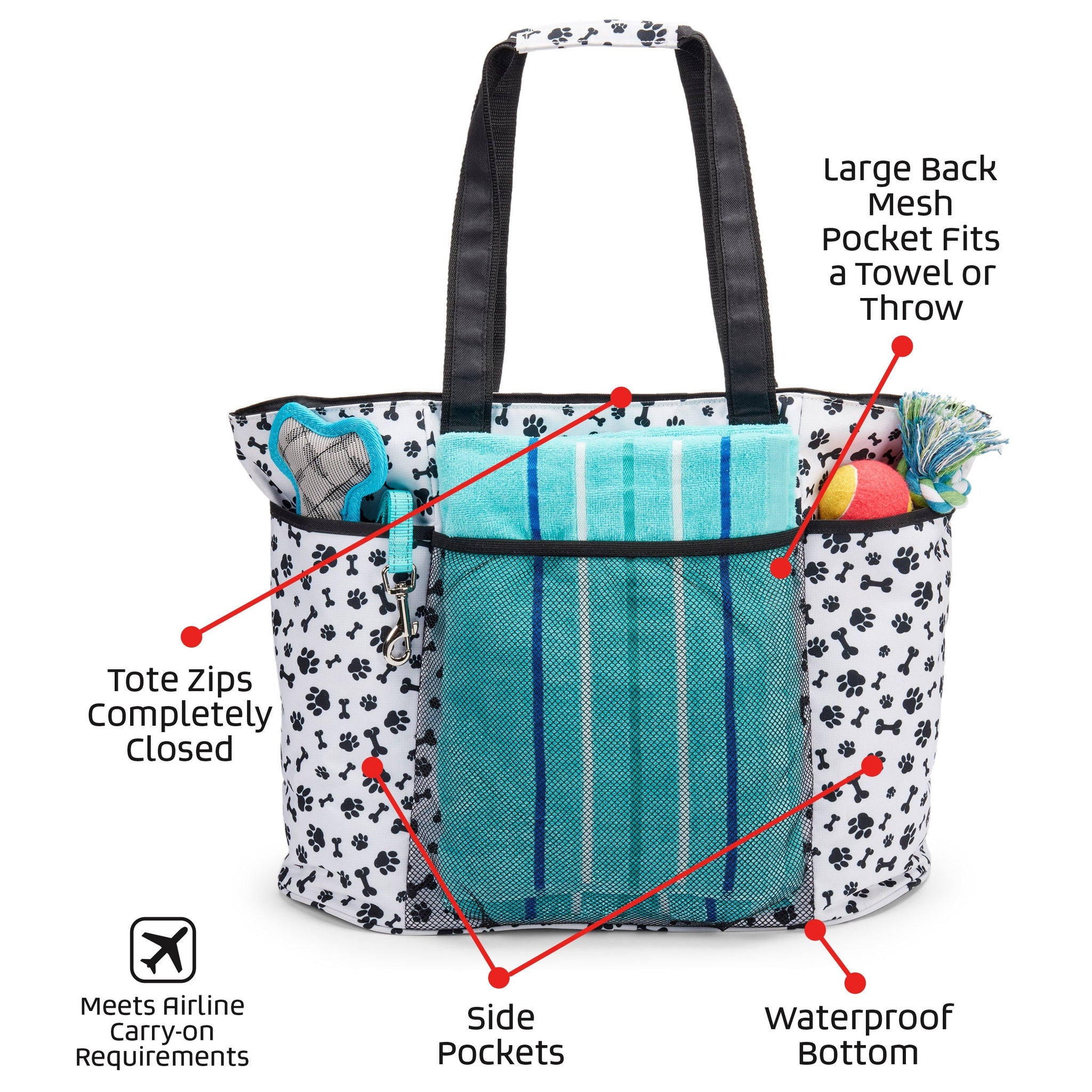 Explaining each part of dog tote bag and its functionality